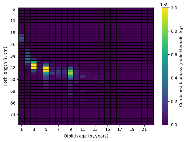 ../_images/2b65ef2af4a086ff88f28b8cdadb4d0fa54eefe7ee2bc503a45b3a747ac728c5.png